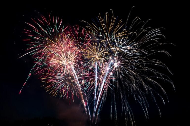 Best Fireworks Events in Birmingham 2025